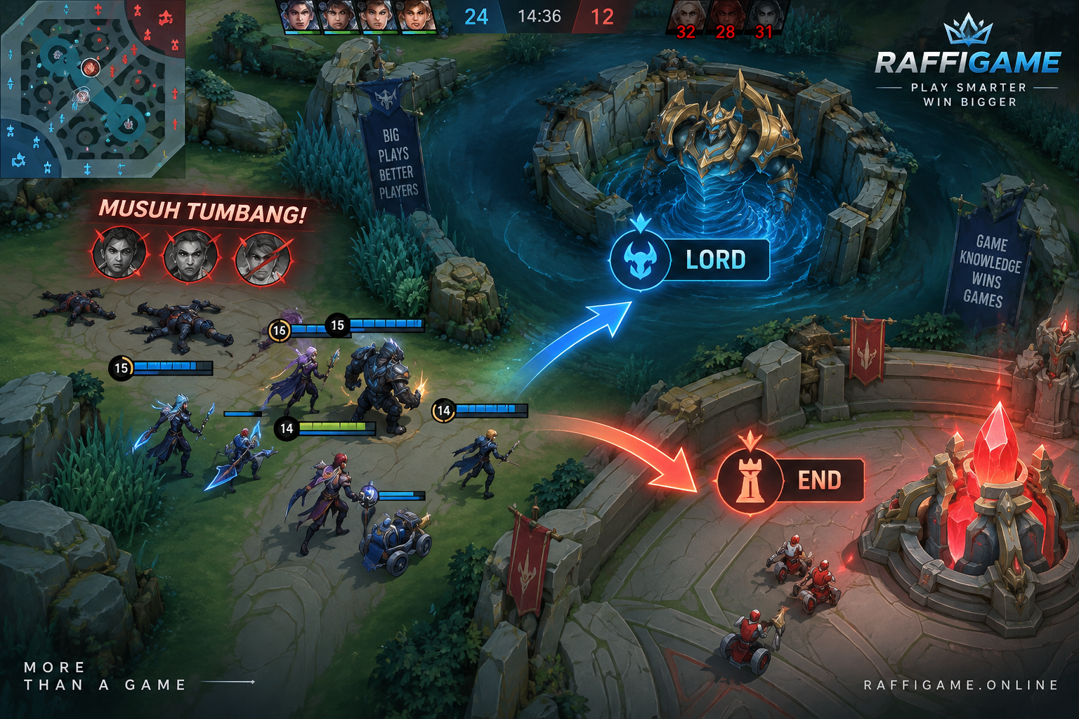 Perbandingan situasi mengambil Lord dan melakukan push base di Mobile Legends