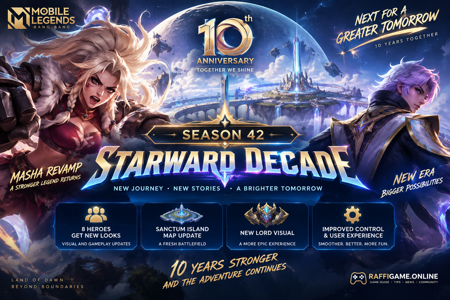 Mobile Legends Season 42 Starward Decade 10th Anniversary
